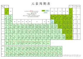 独家：东契奇进球数超C罗巅峰的简单介绍|完美真人在线